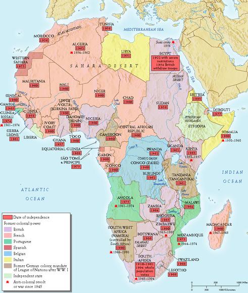 Decolonization of Africa